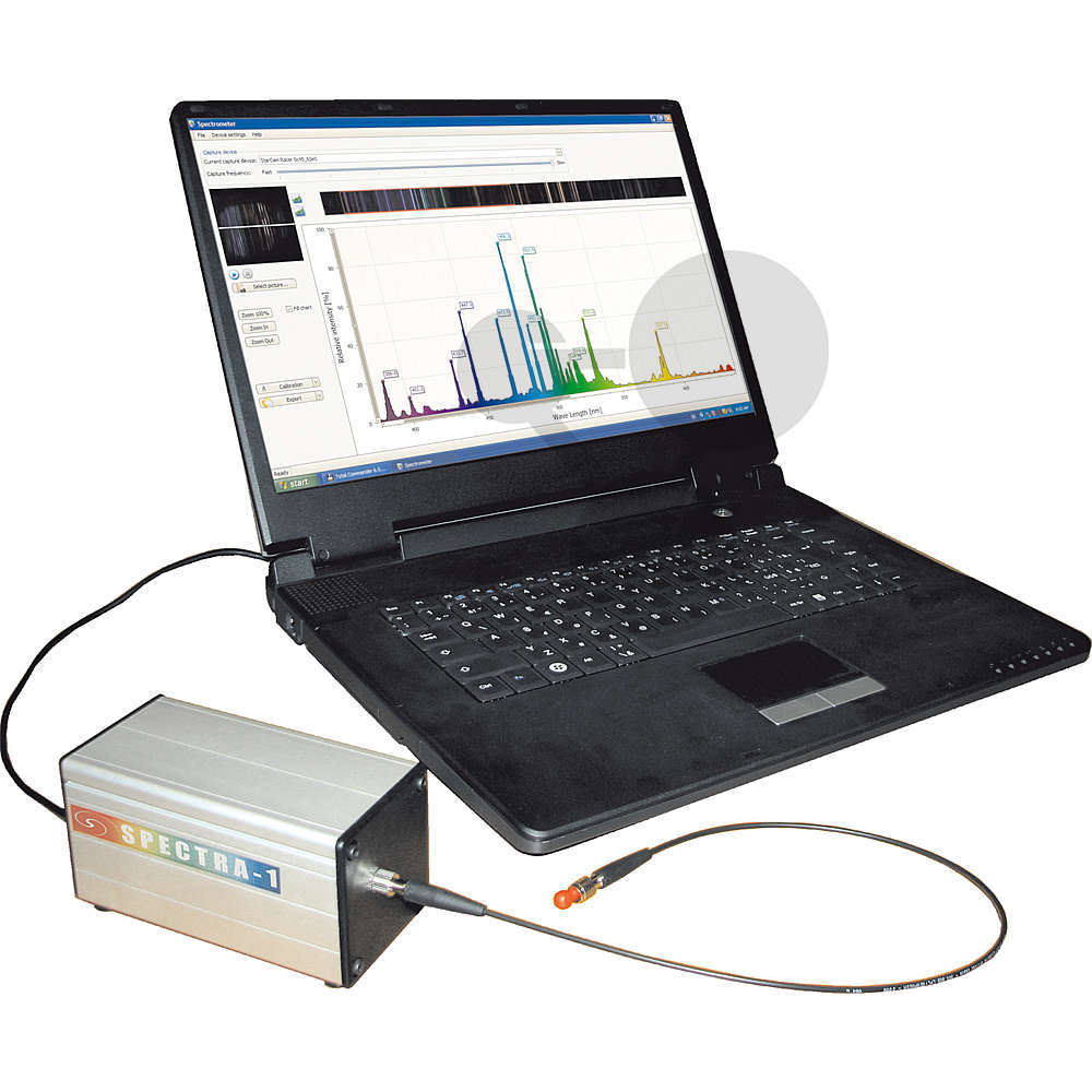 Spectroscopie